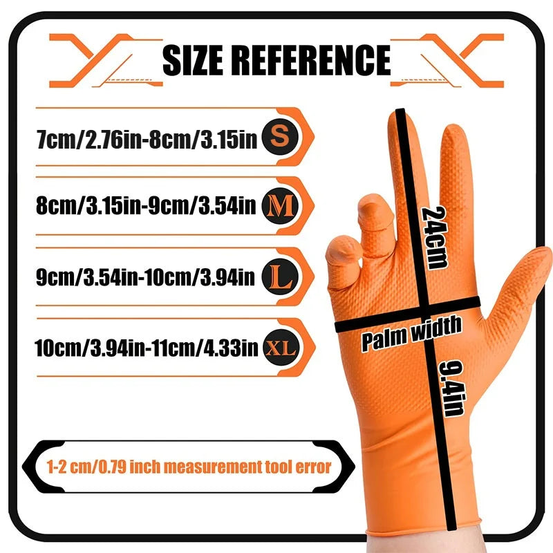 Heavy Duty 8 Mil Nitrile Work Gloves – Industrial Grip