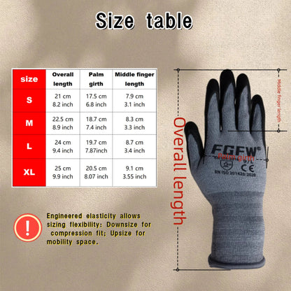 Touchscreen Nitrile Work Gloves – EN388 Level 4 Abrasion