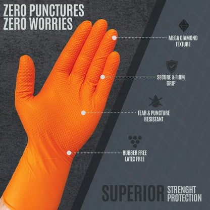 Orange glove with text highlighting features on a dark background