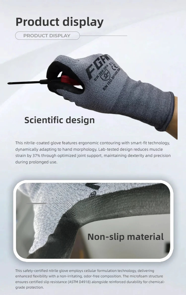 Touchscreen Nitrile Work Gloves – EN388 Level 4 Abrasion