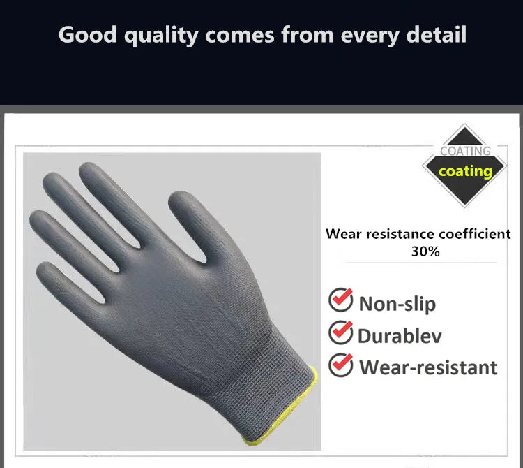 Gray glove with yellow accent on a gray background, featuring text about glove properties.