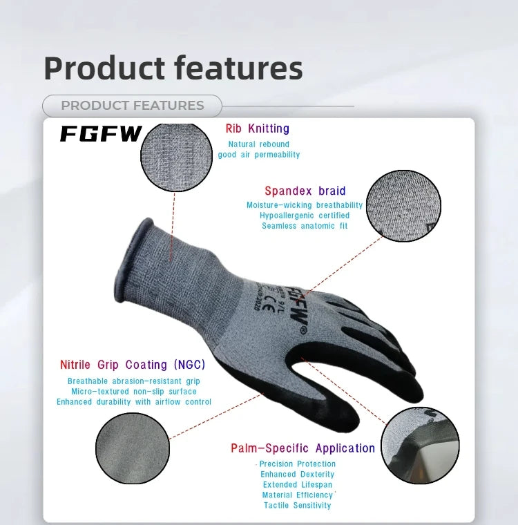 Touchscreen Nitrile Work Gloves – EN388 Level 4 Abrasion